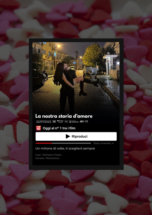 MemoryLab™ - Poster NETF**X